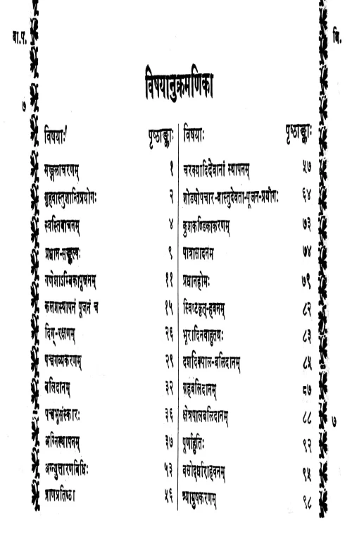 Vastushanti Paddhati (Vedokta)
